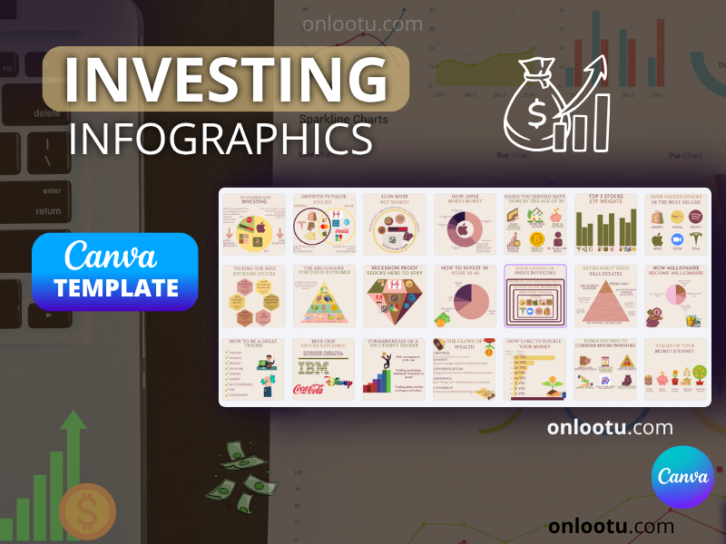 Investing Template Bundle